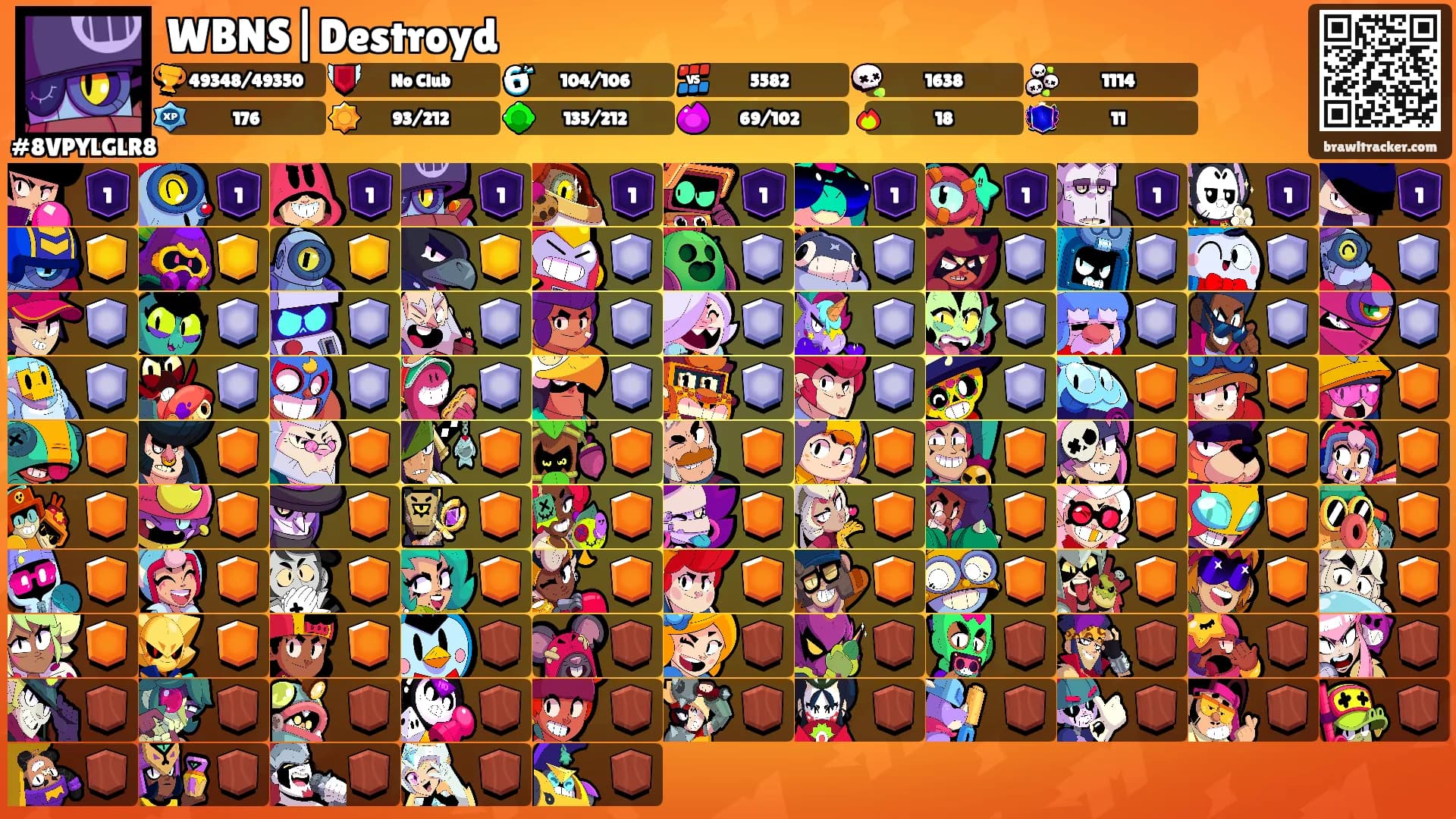 WBNS|Destroyd's Ranks