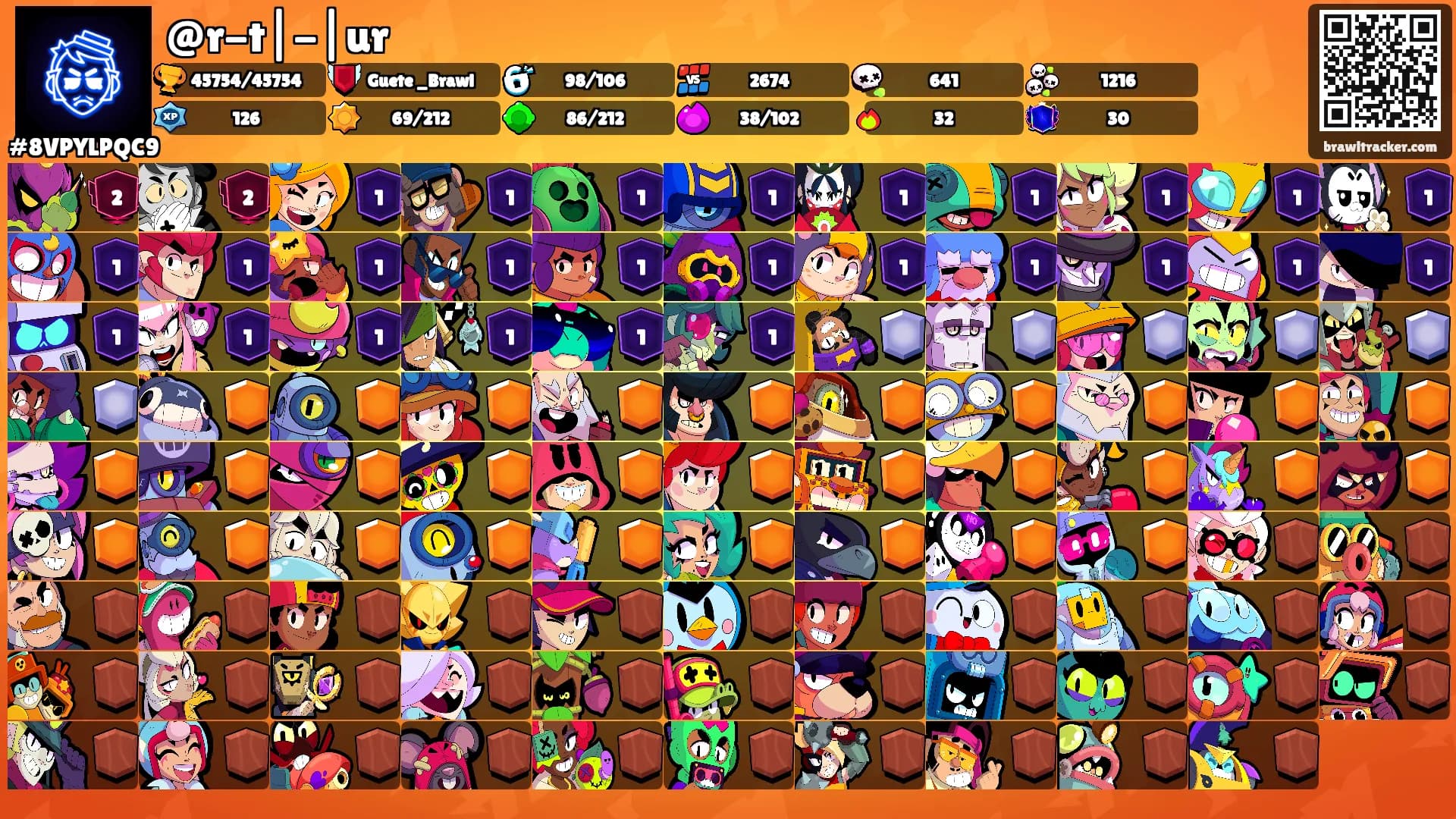 @r-t|-|ur's Ranks