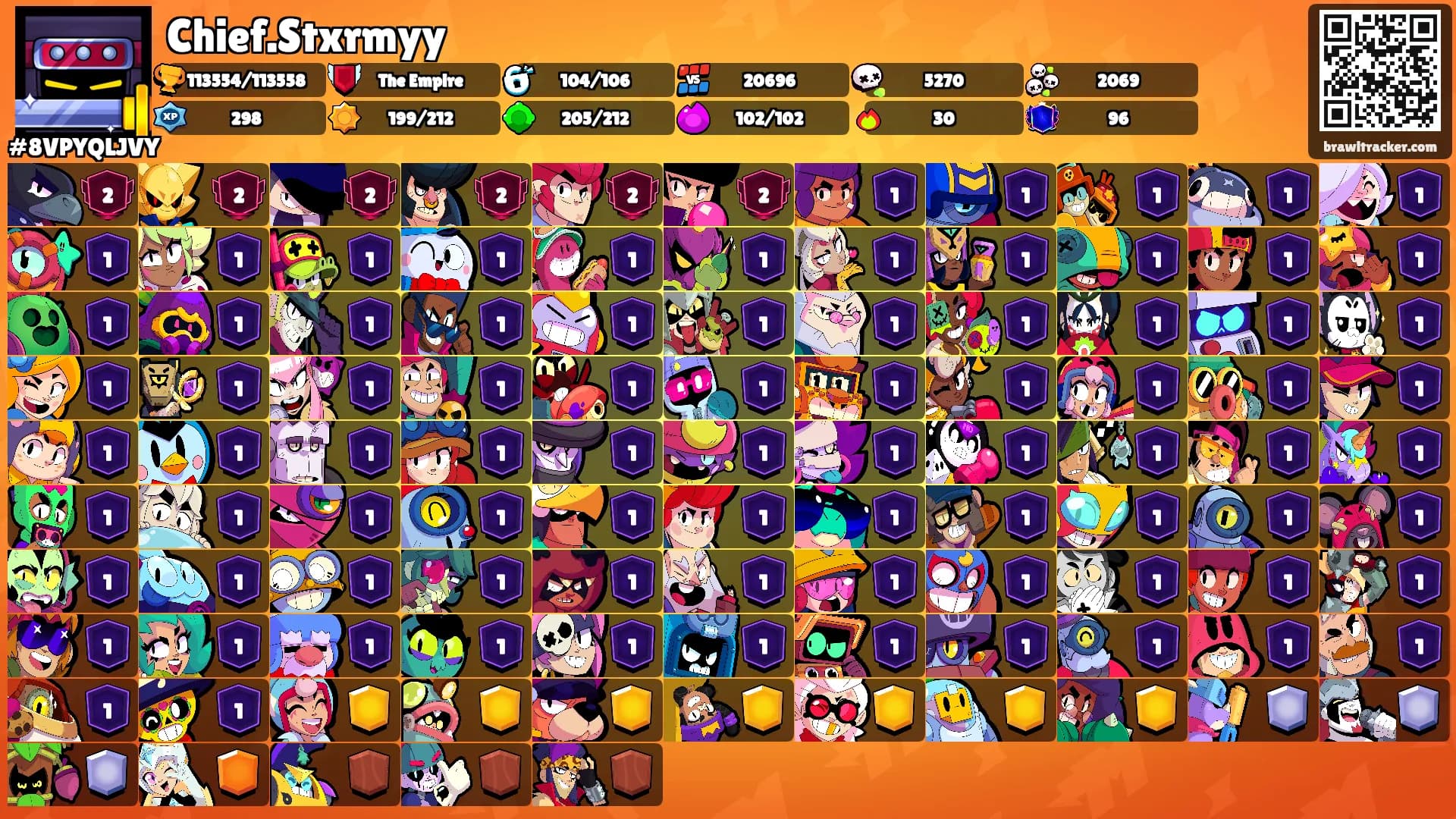 Chief.Stxrmyy's Ranks