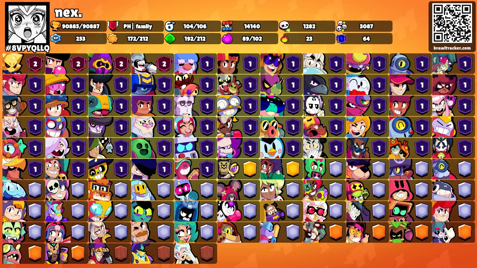 nex.'s Ranks