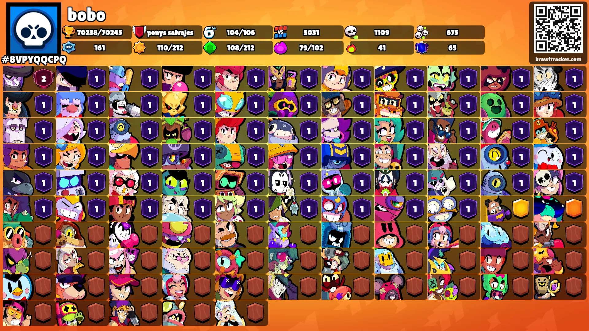 bobo's Ranks