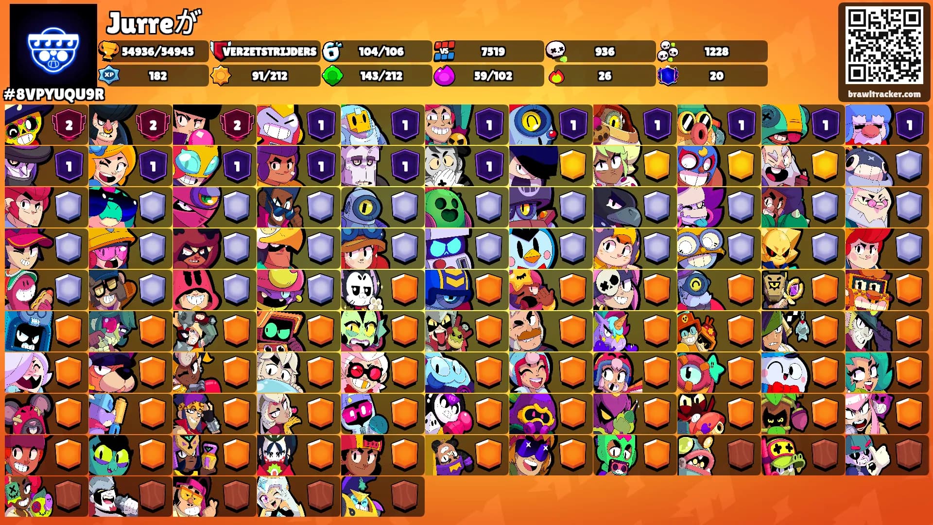 Jurreが's Ranks