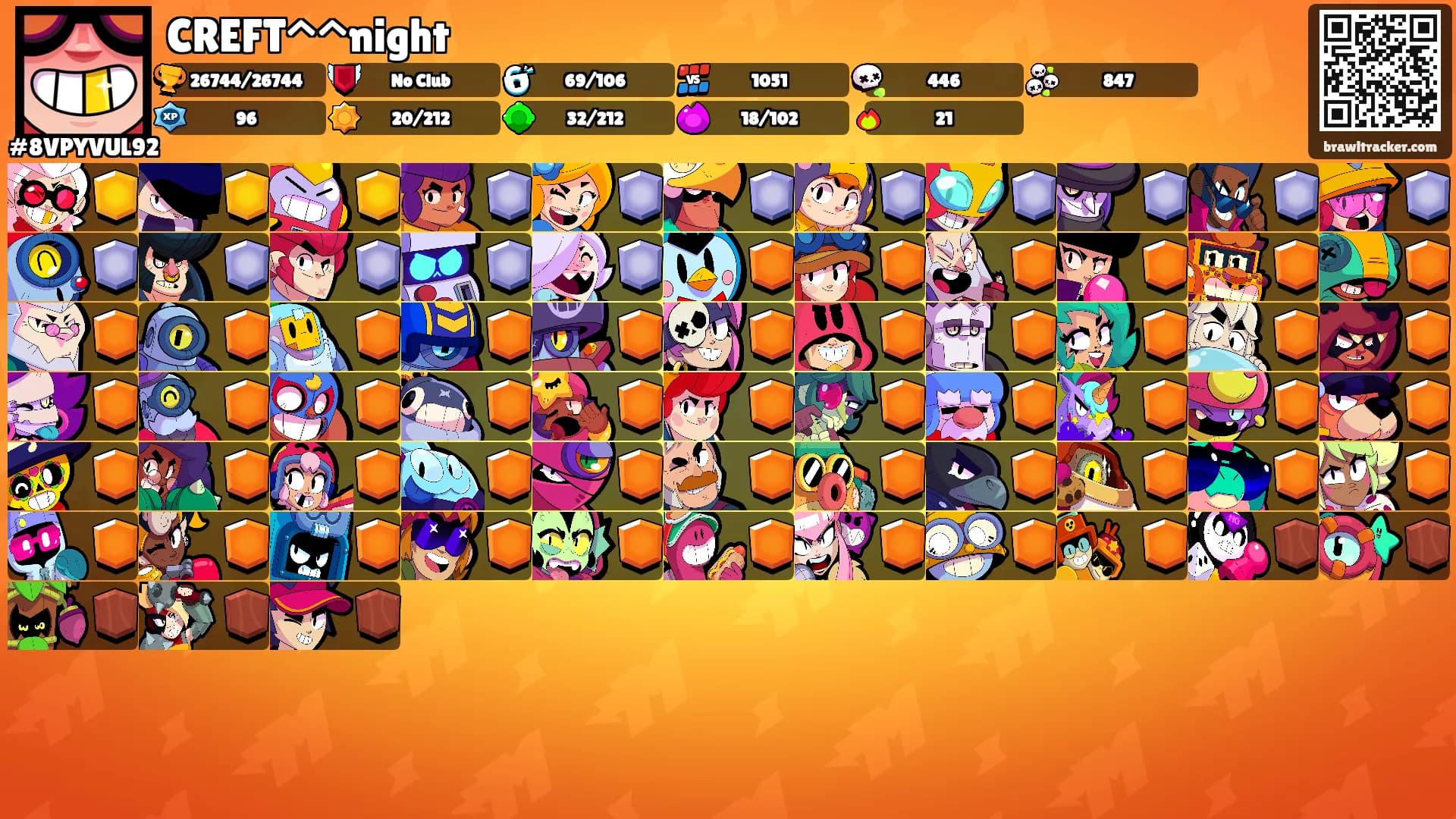 CREFT^^night🌪's Ranks