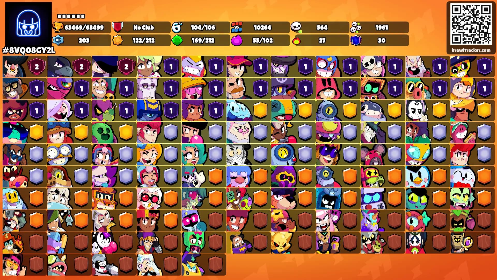 ……'s Ranks
