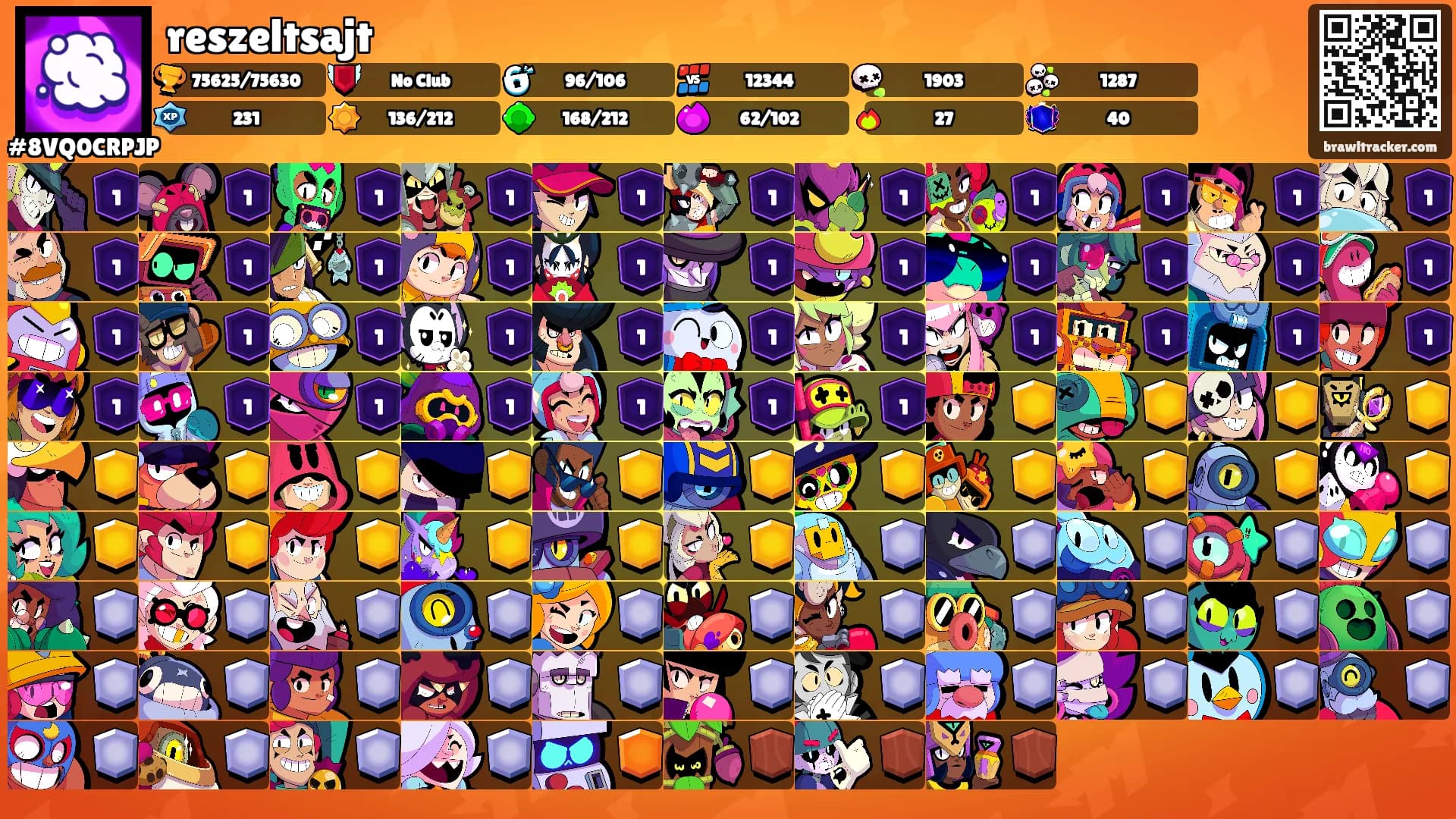 reszeltsajt's Ranks