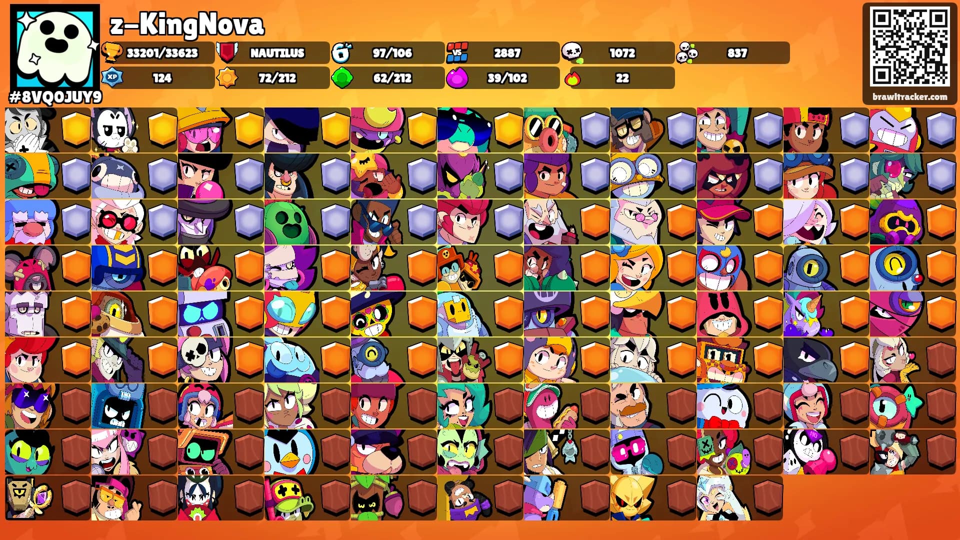 z-KingNova's Ranks