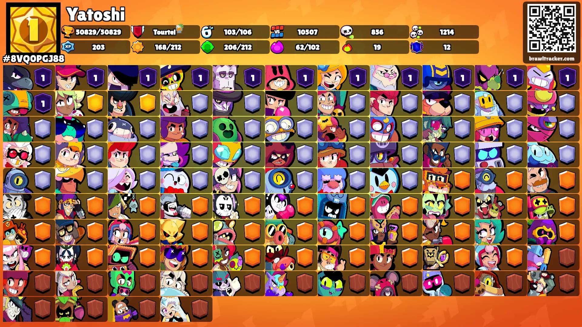 Yatoshi's Ranks