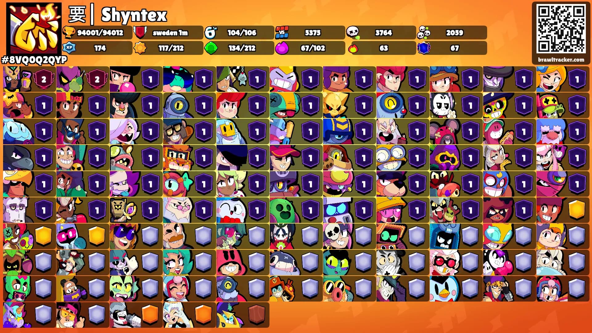 要| Shyntex's Ranks