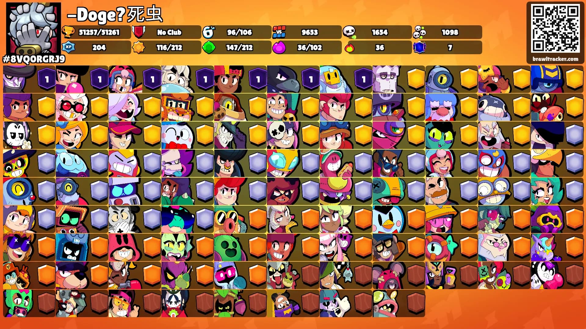 -Doge?死虫's Ranks