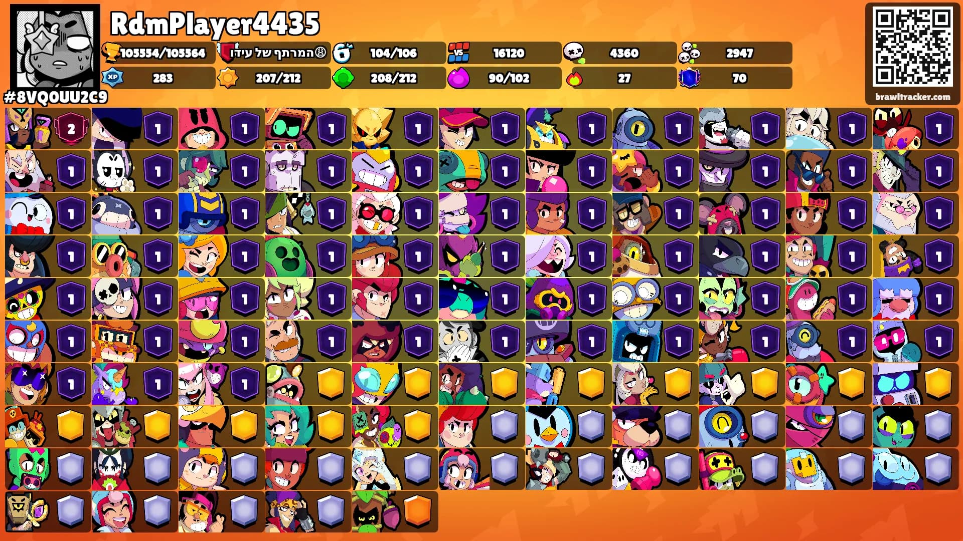 RdmPlayer4435's Ranks