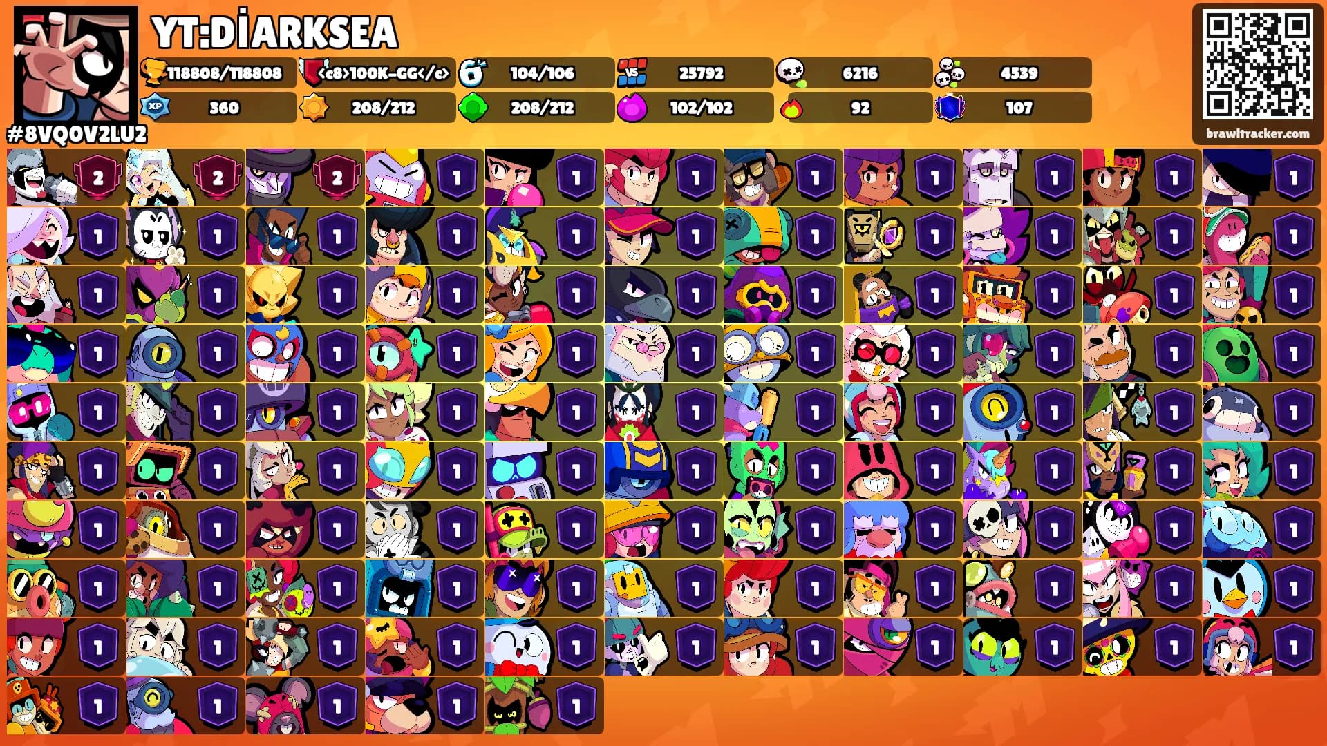 YT:DİARKSEA's Ranks