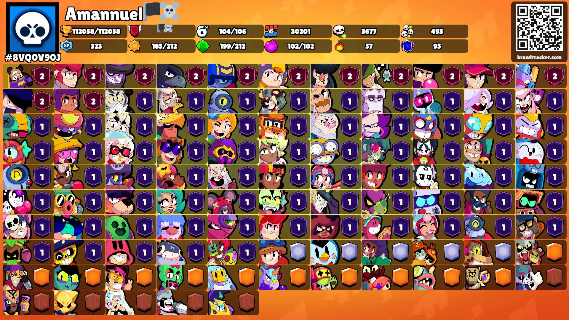 Amannuel🏴‍☠️'s Ranks