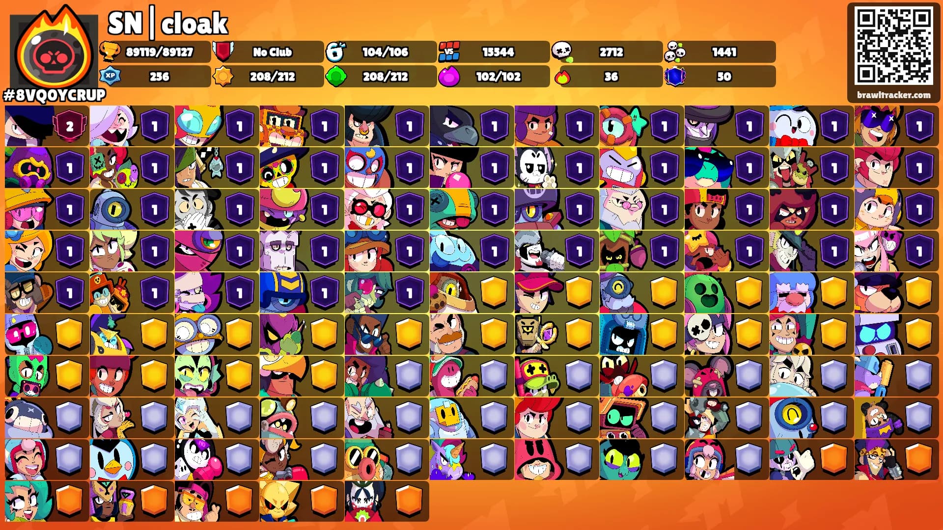 SN|cloak's Ranks