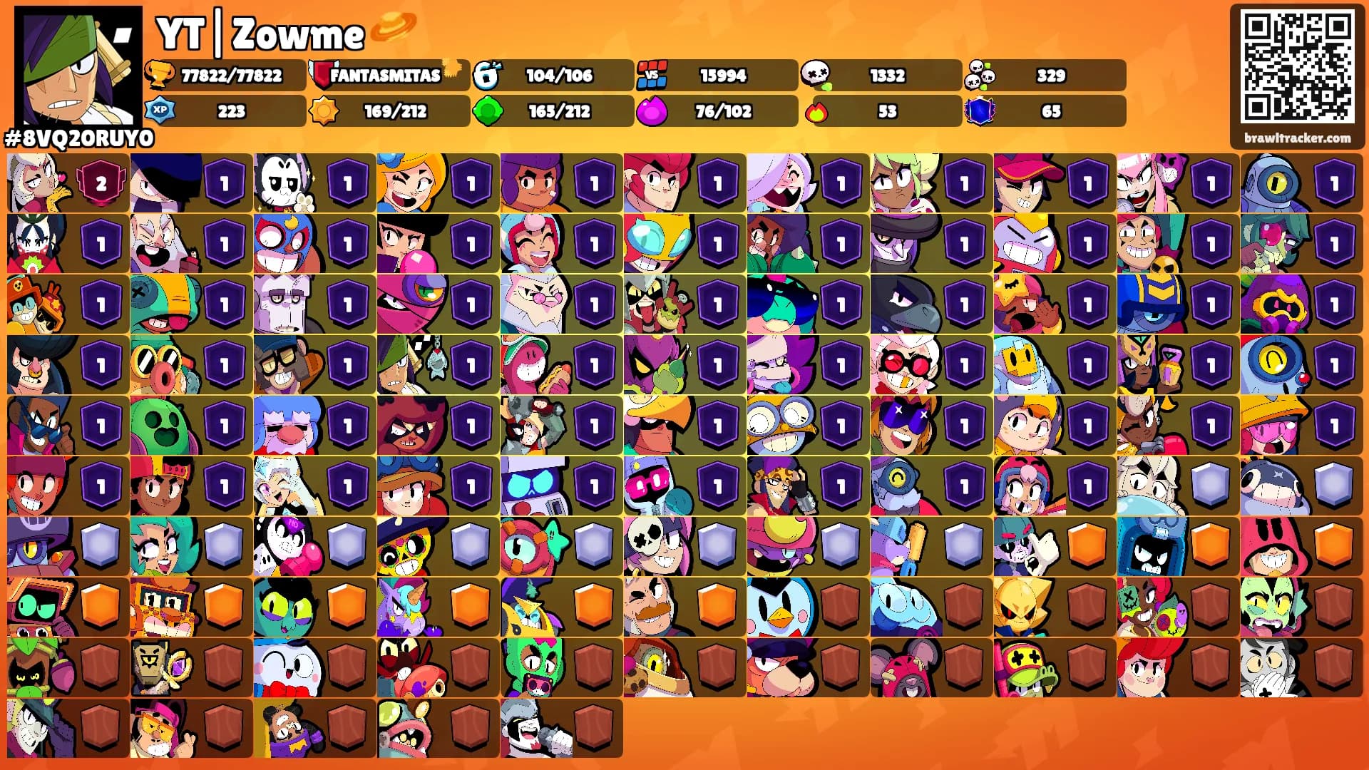 YT|Zowme 🪐's Ranks