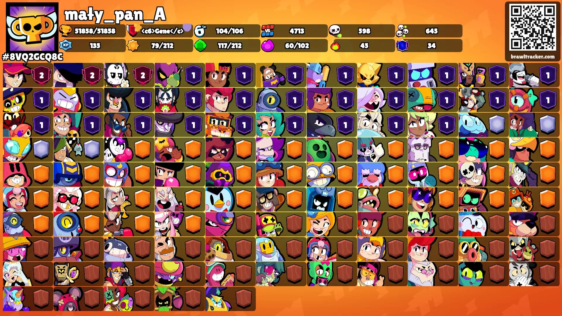 mały_pan_A's Ranks