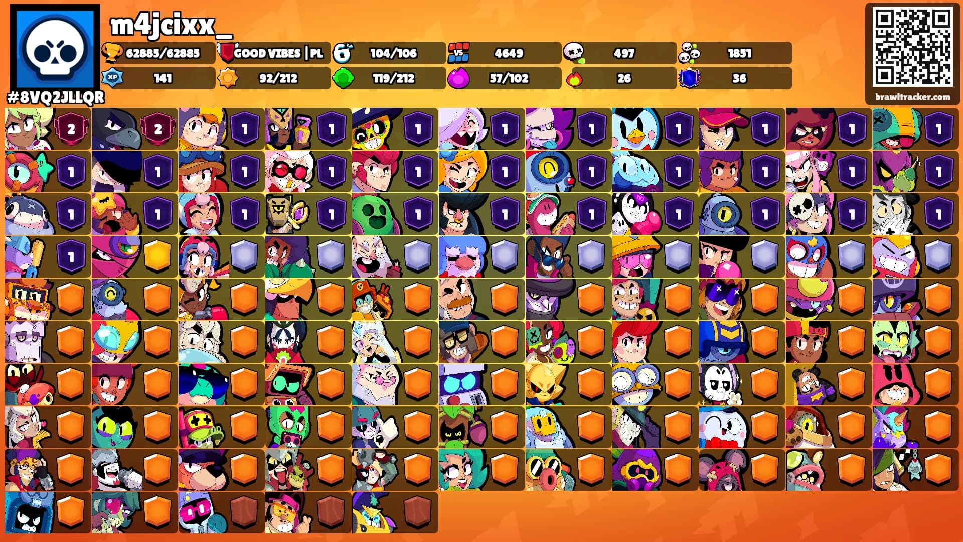 m4jcixx_'s Ranks