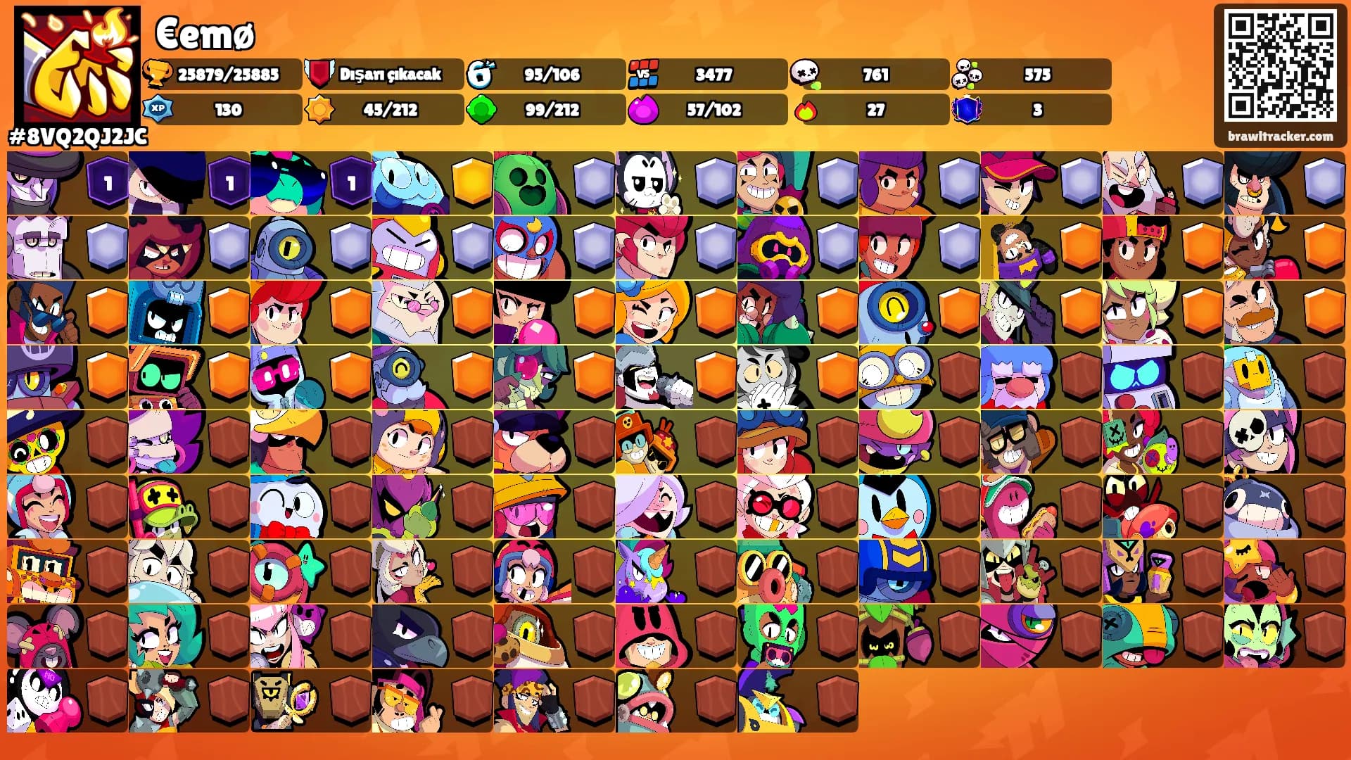 €emø's Ranks