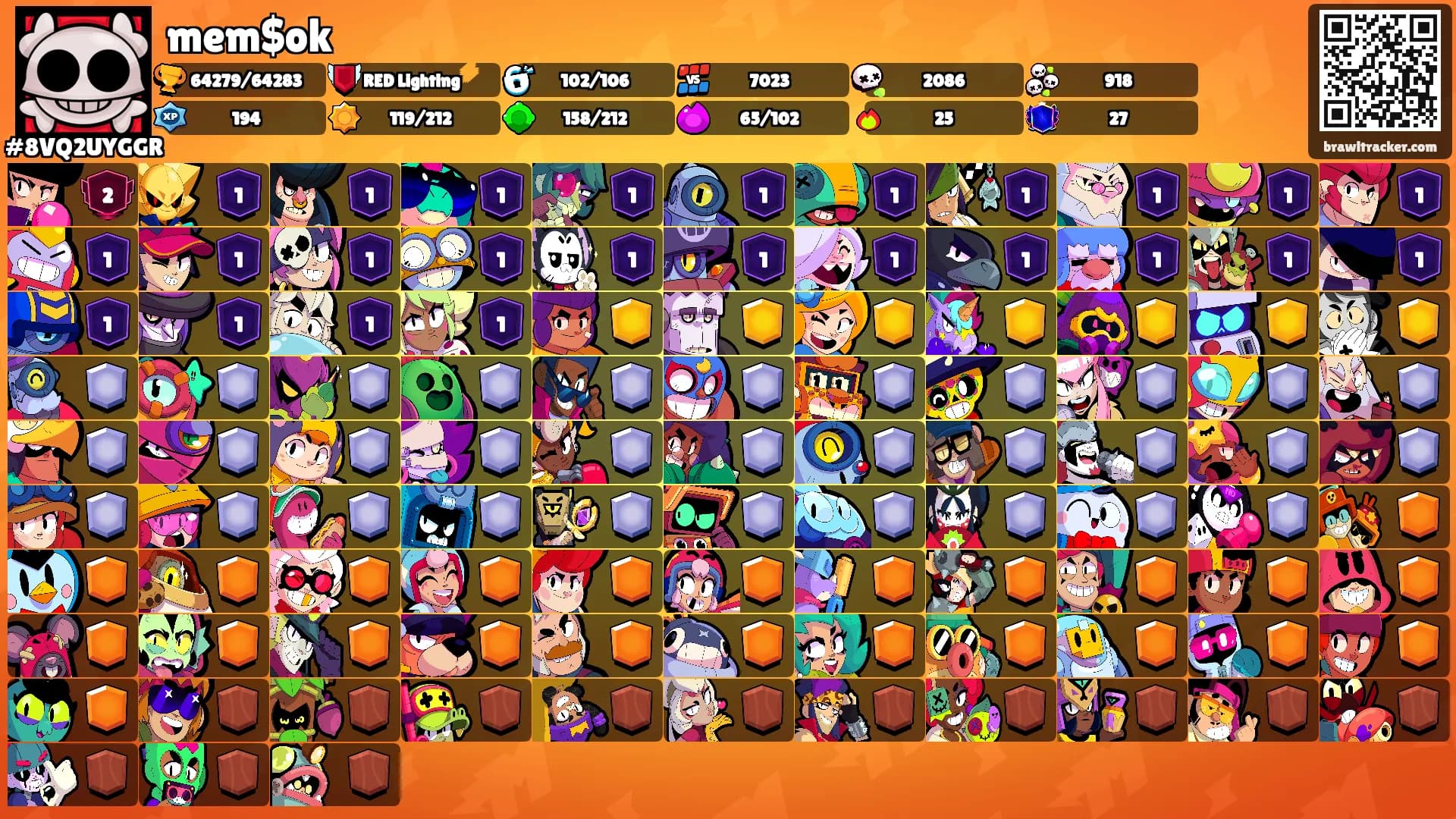 mem$ok's Ranks