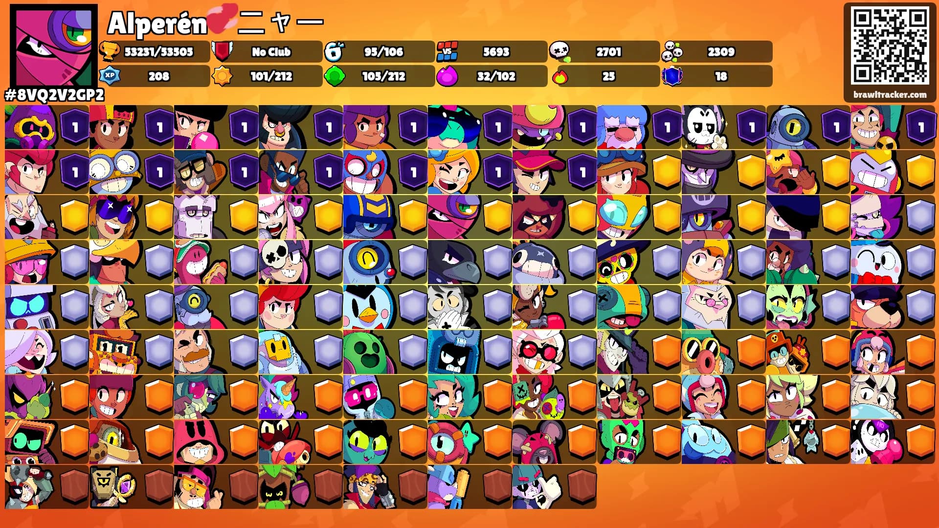Alperén💞ニャー's Ranks
