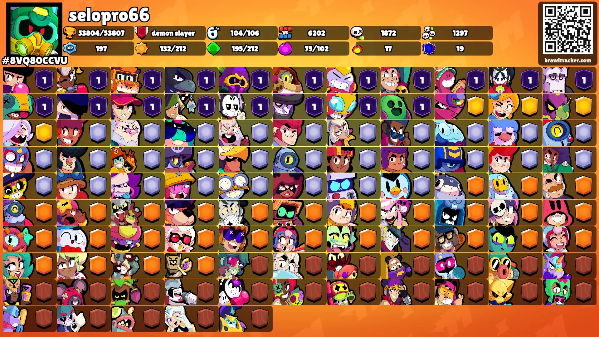 selopro66's Ranks
