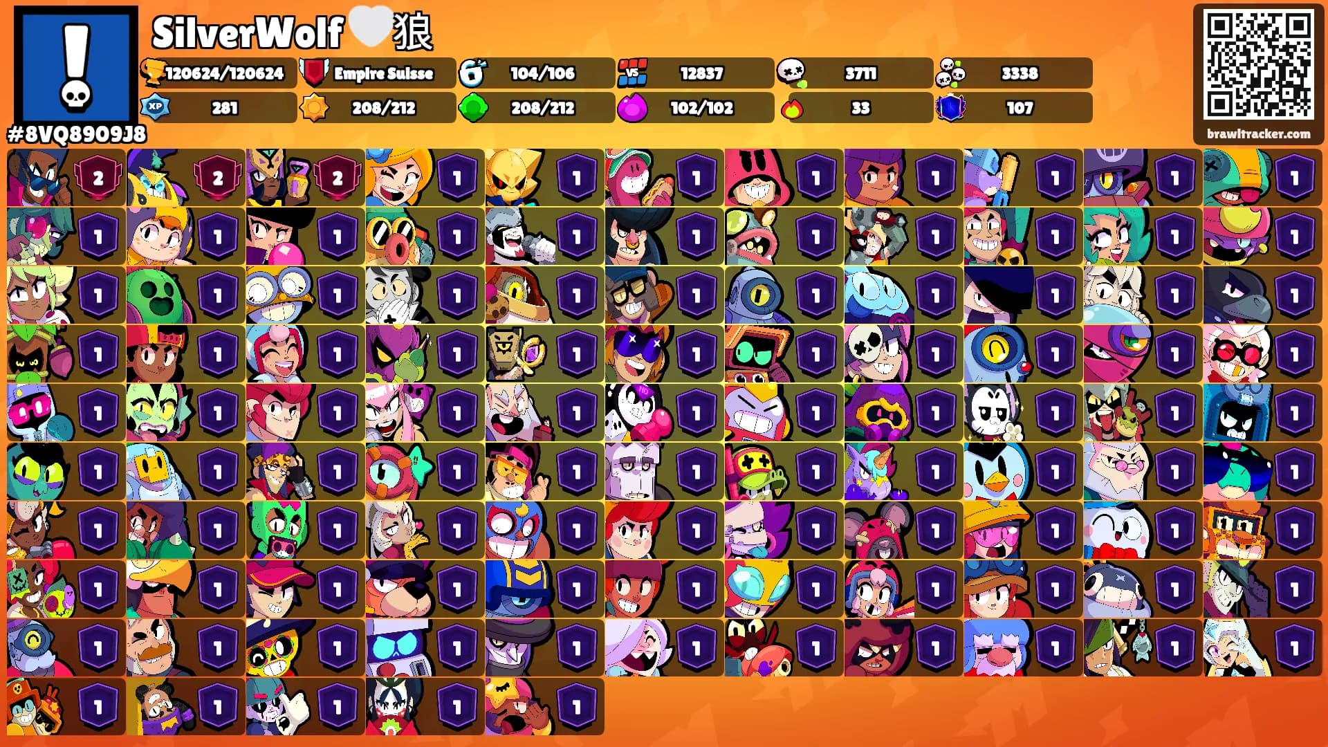 SilverWolf 🤍狼's Ranks