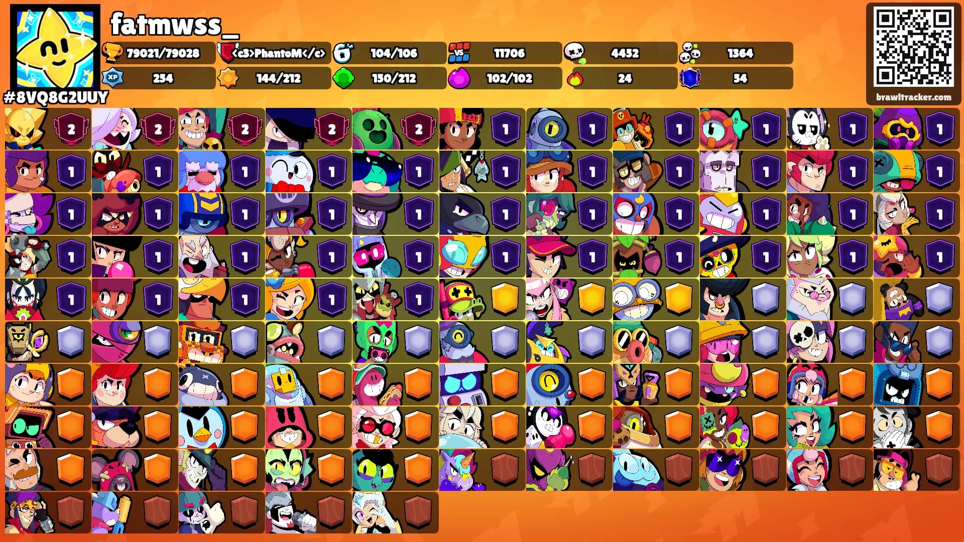 fatmwss_'s Ranks
