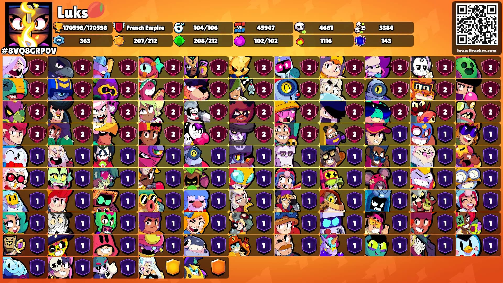 Luks🥭's Ranks