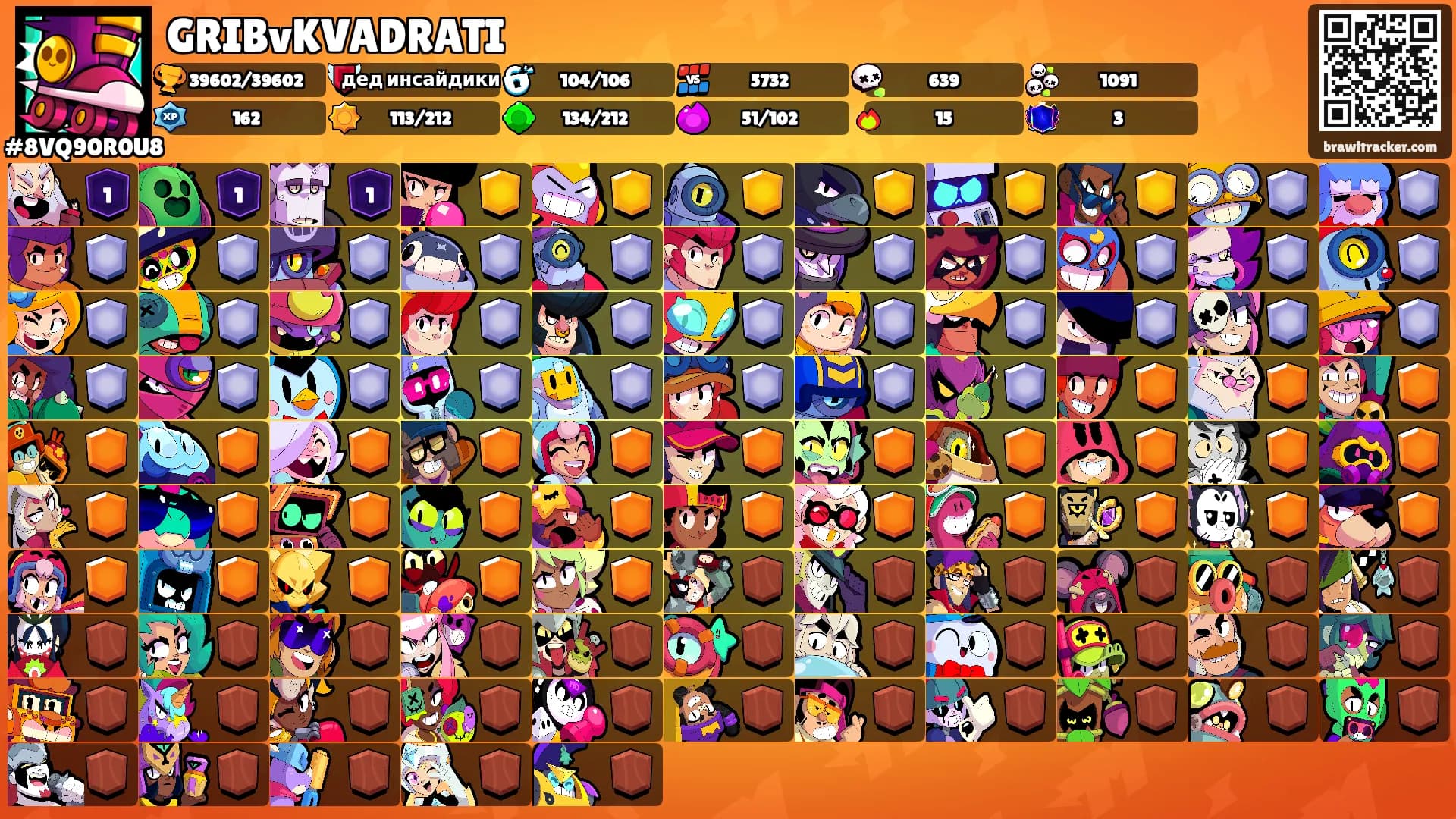 GRIBvKVADRATI's Ranks