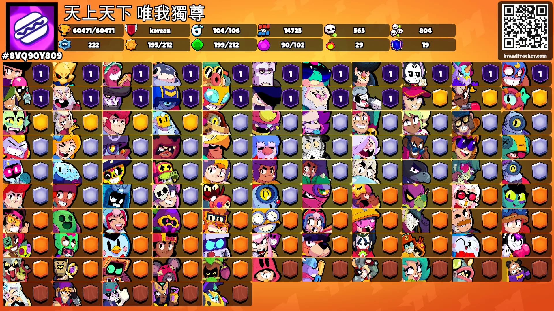 天上天下 唯我獨尊's Ranks