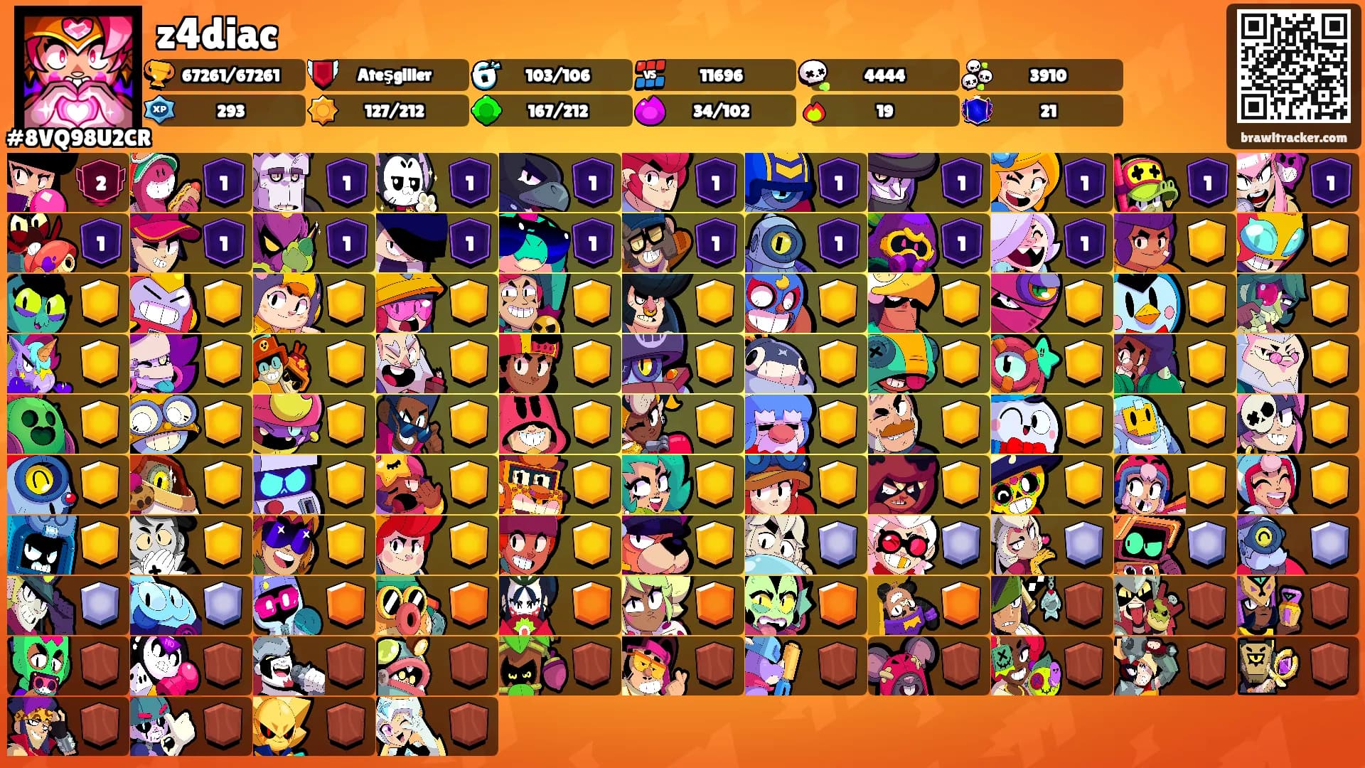 z4diac's Ranks