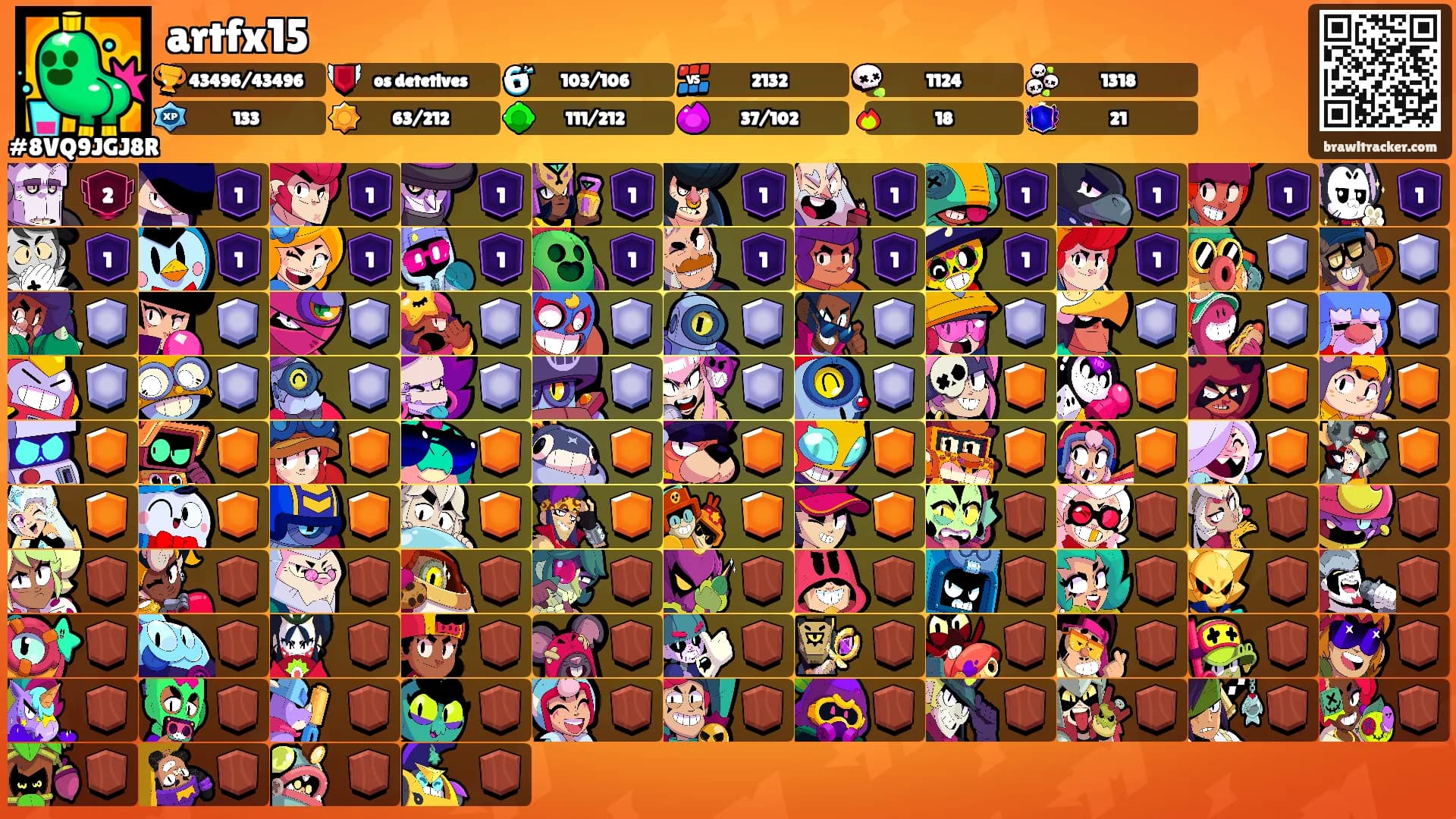artfx15's Ranks