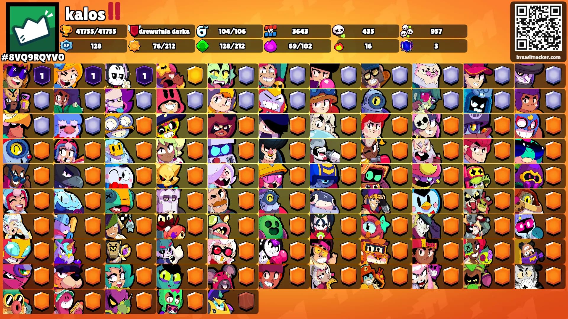 kalos‼️'s Ranks