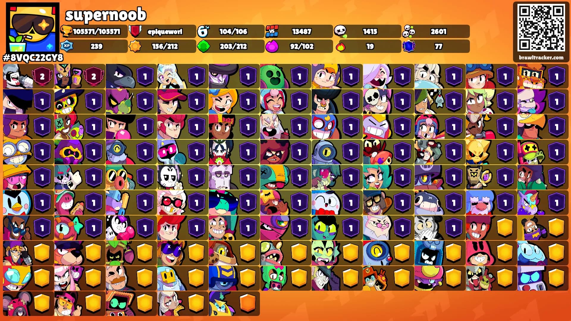 supernoob's Ranks