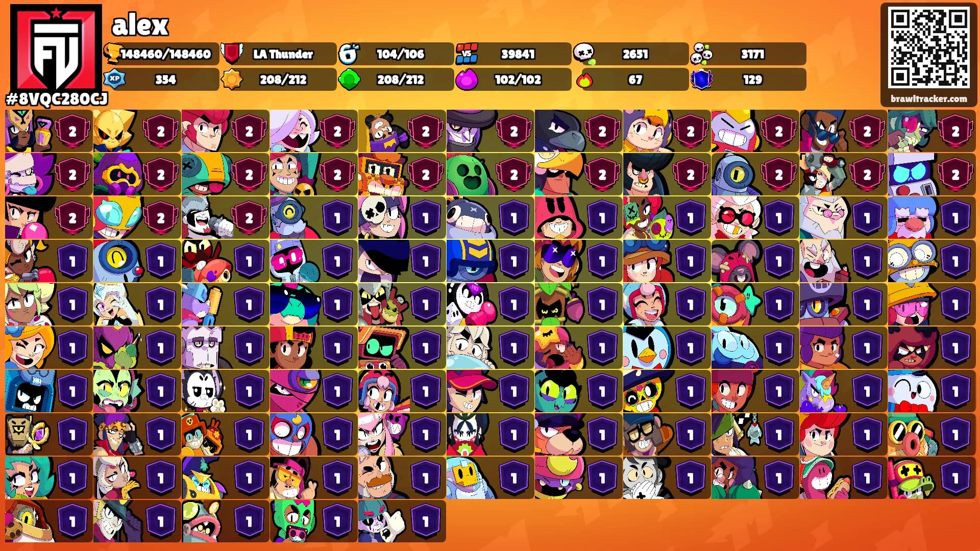 alex's Ranks