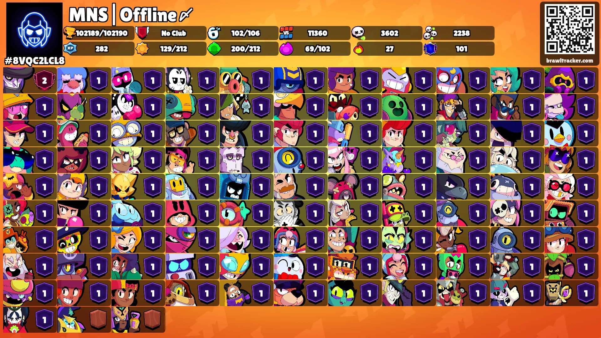MNS|Offline〆's Ranks