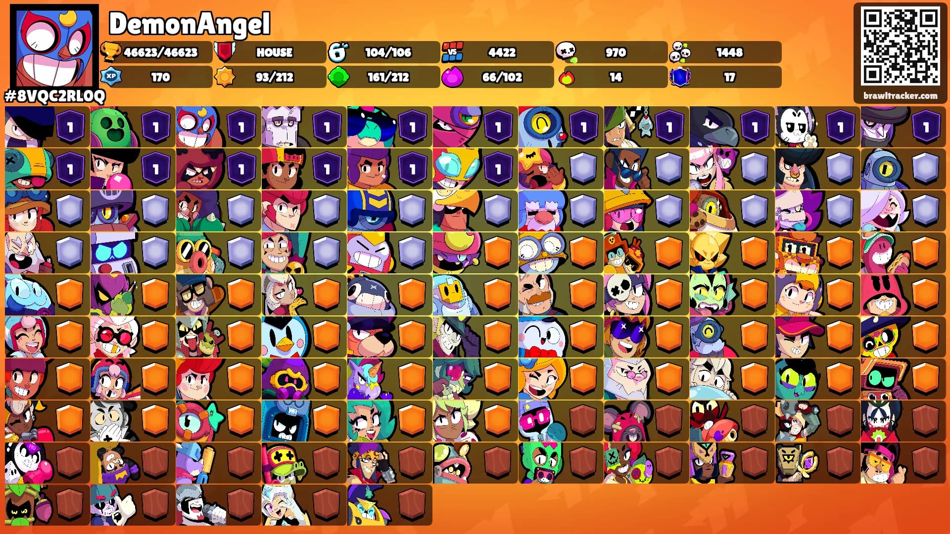 DemonAngel's Ranks