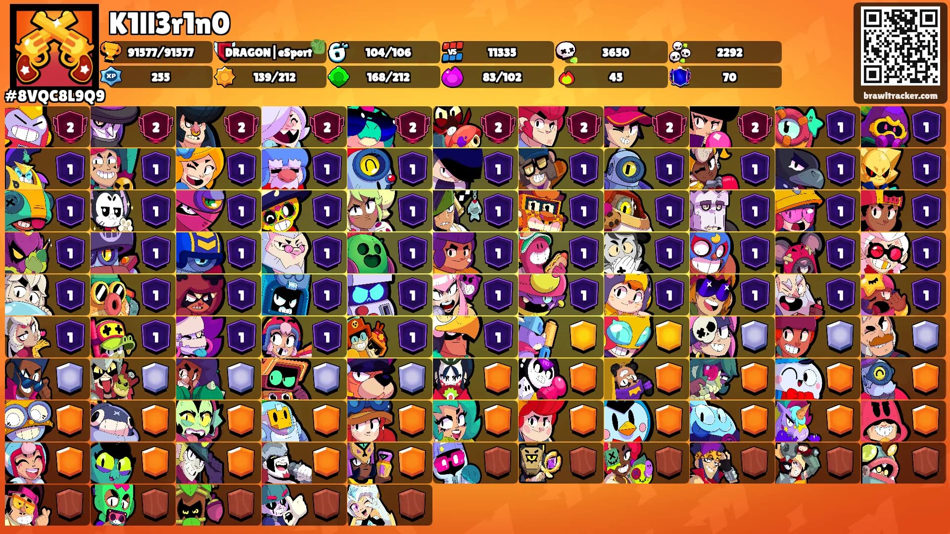 K1ll3r1n0's Ranks