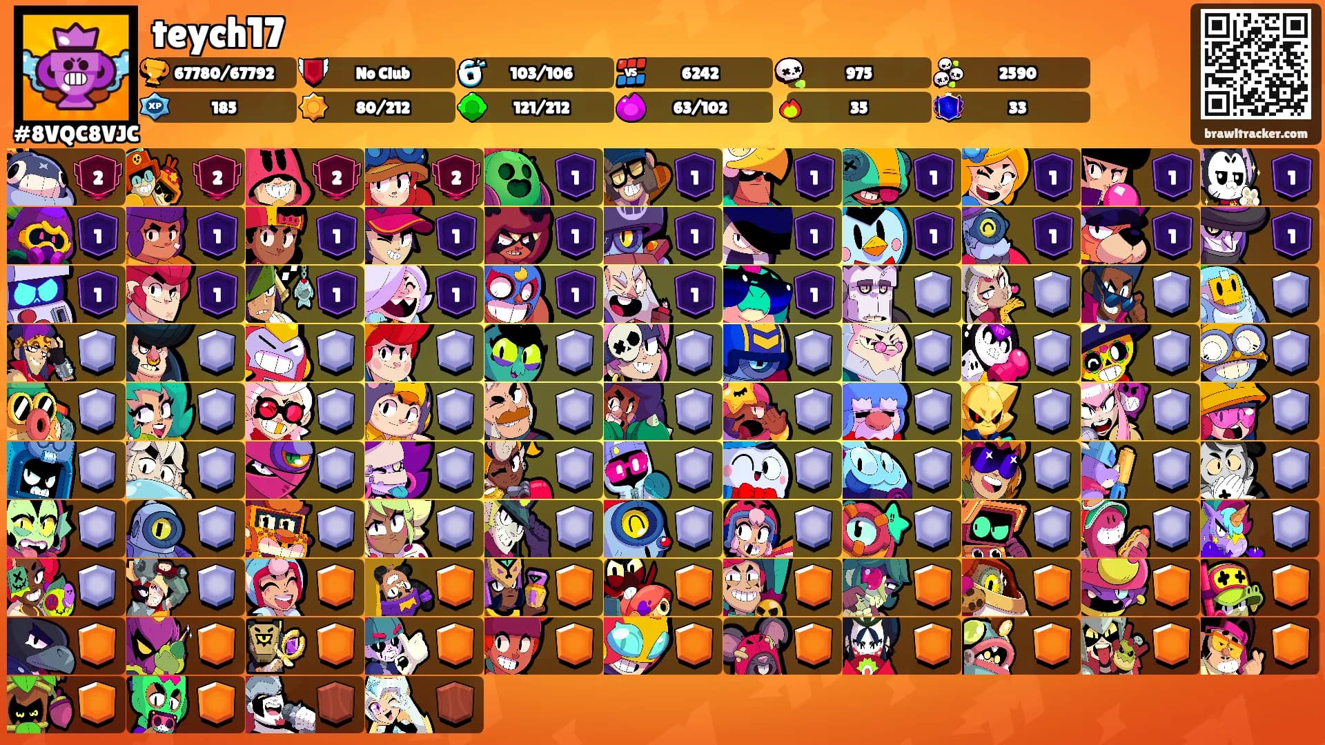 teych17's Ranks