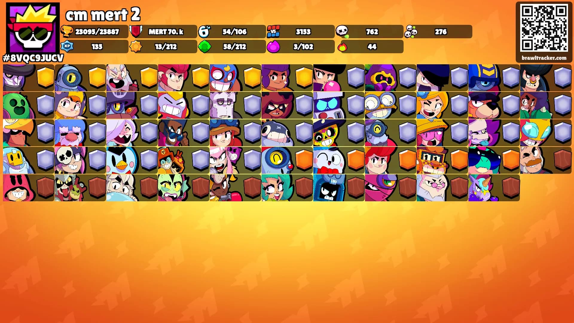 cm mert 2's Ranks