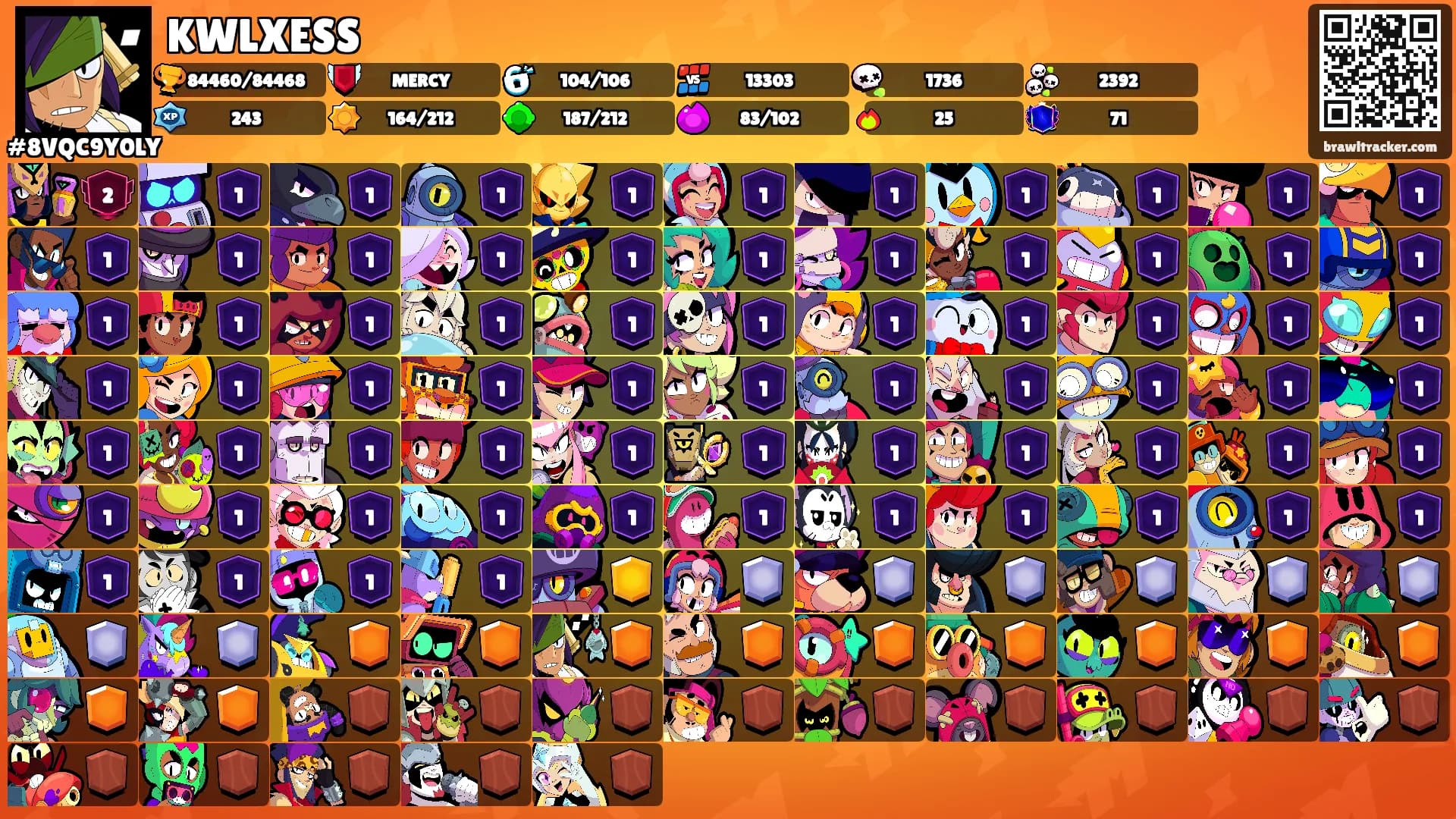 KWLXESS's Ranks