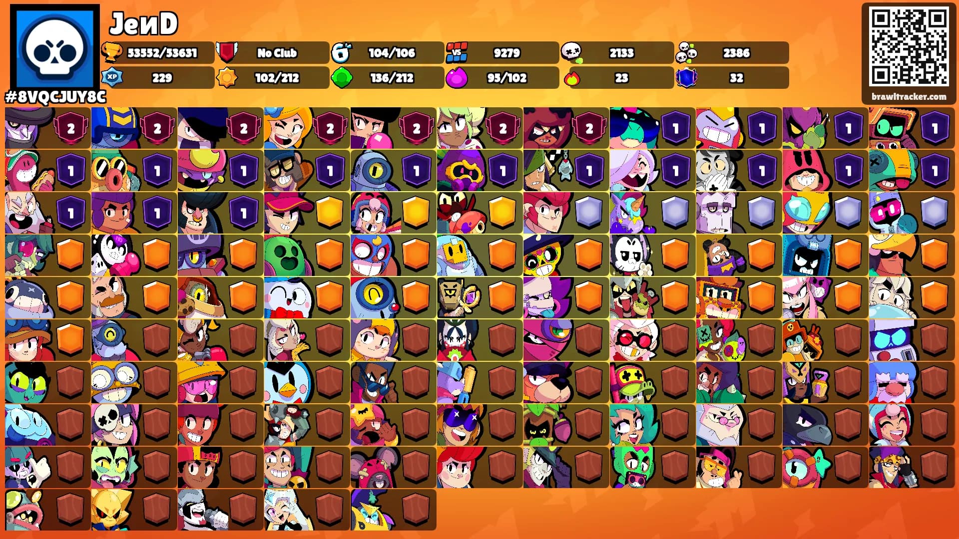 JeиD's Ranks