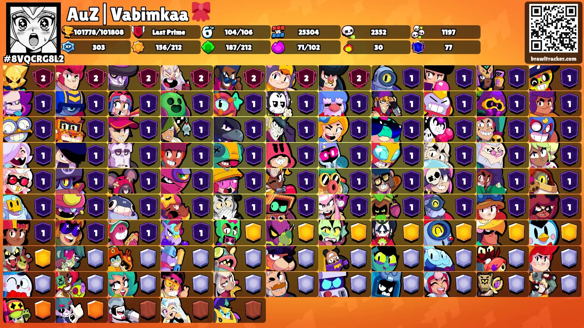 AuZ|Vabimkaa 🎀's Ranks