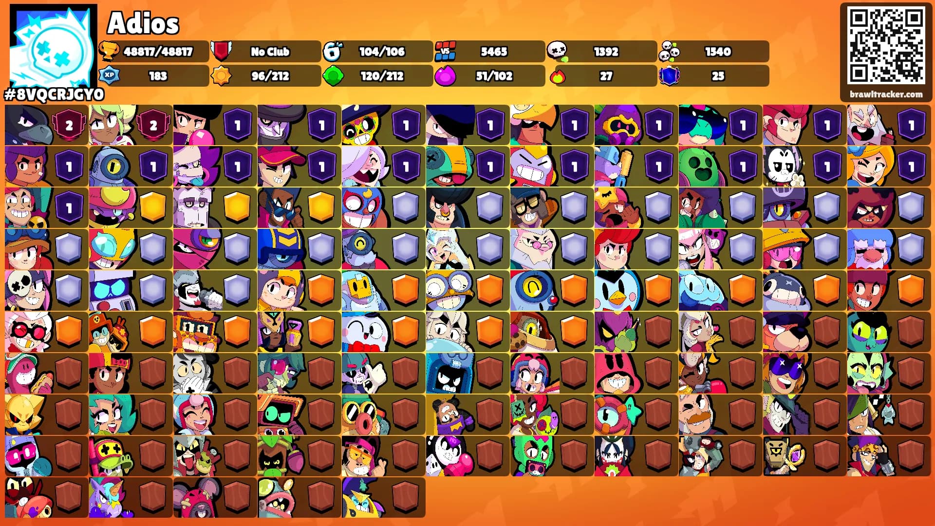 Adios's Ranks
