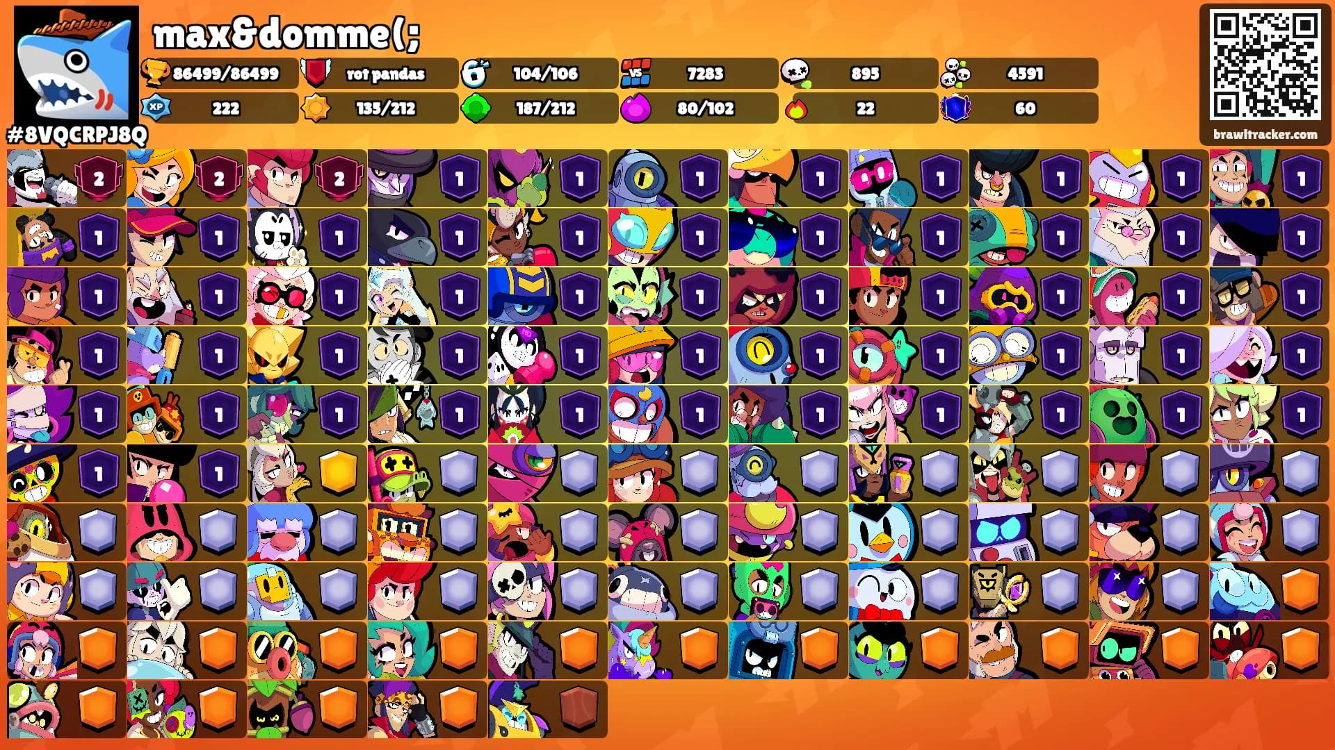 max&domme(;'s Ranks