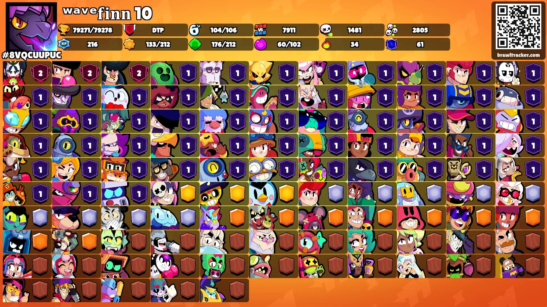 ʷᵃᵛᵉ𝐟𝐢𝐧𝐧 10's Ranks