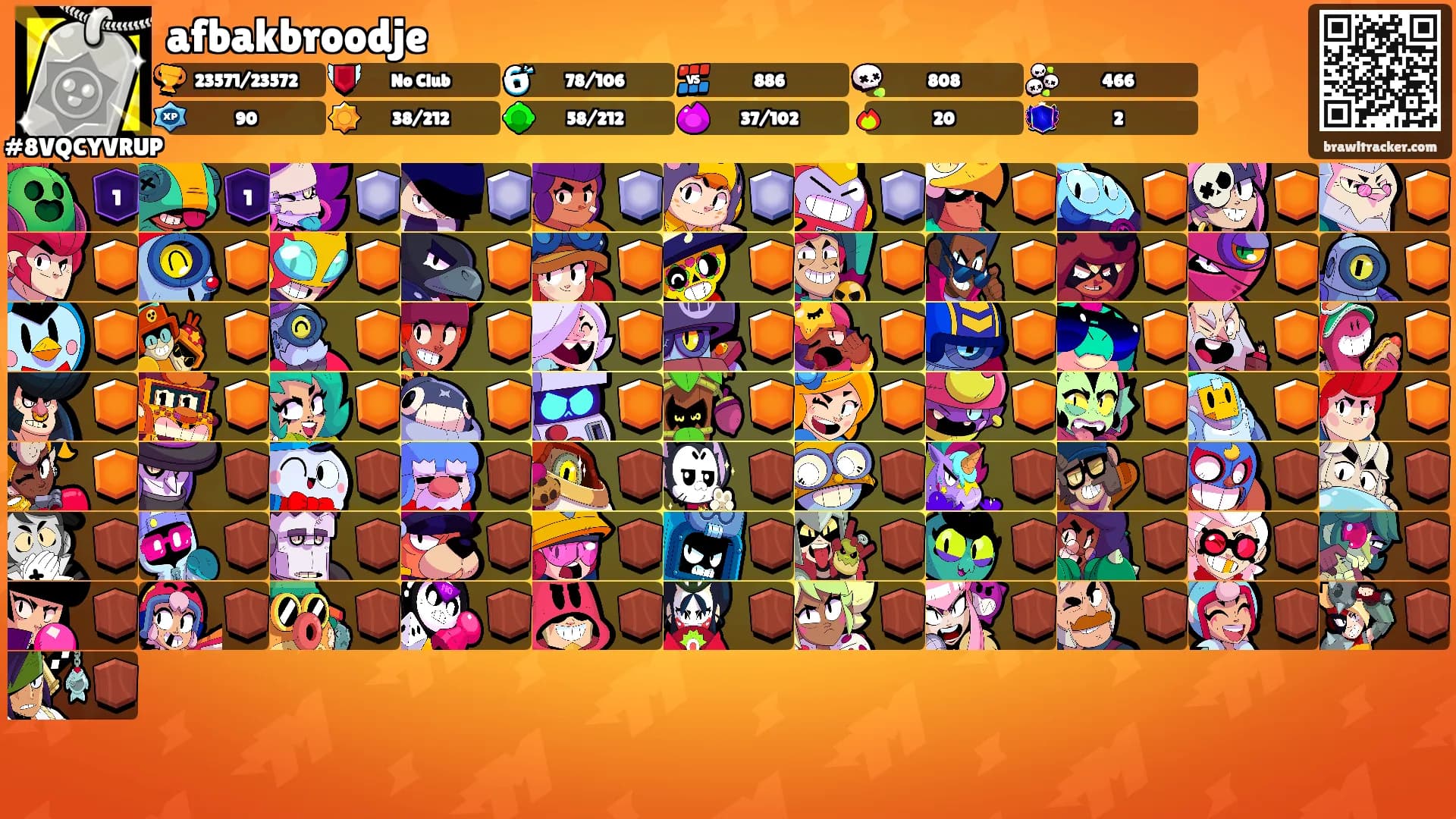 afbakbroodje's Ranks
