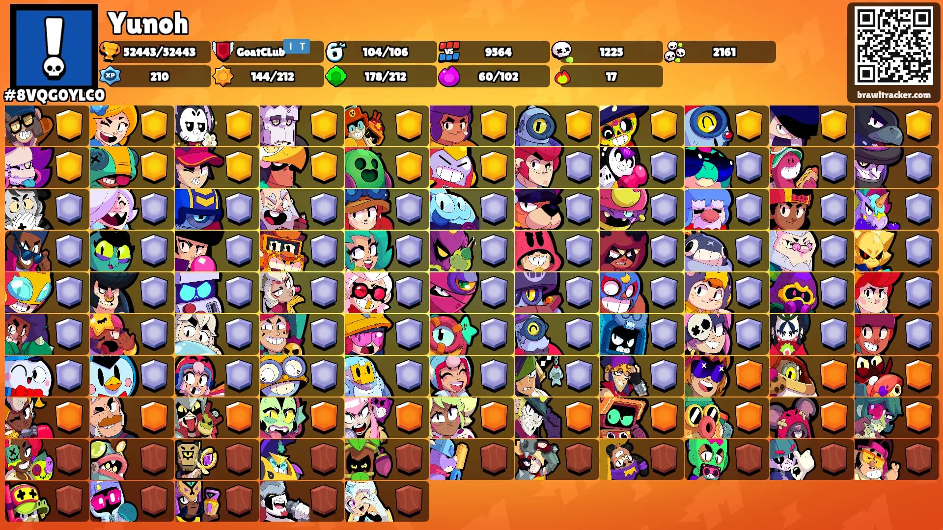 Yunoh's Ranks