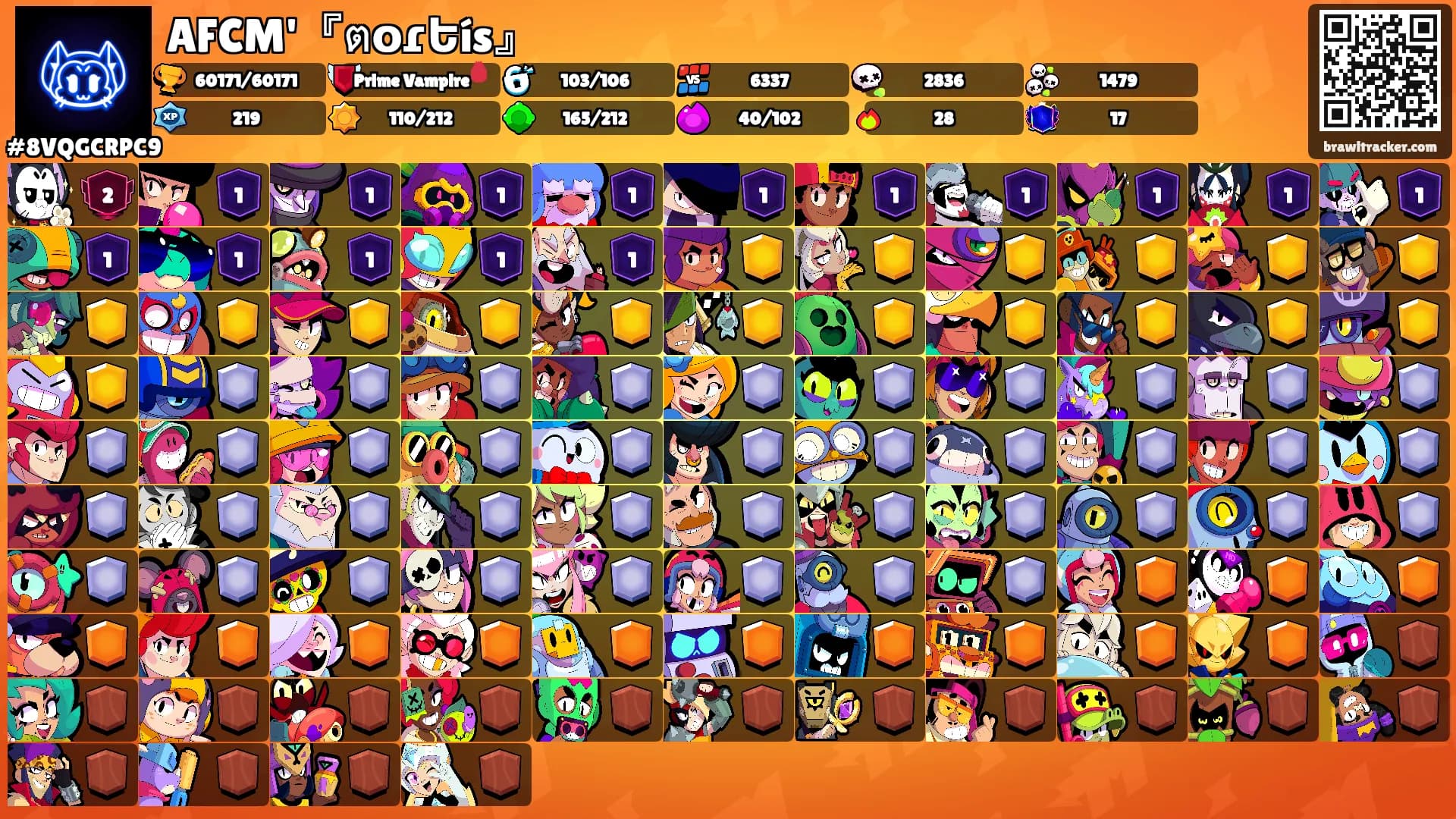 AFCM'『ตօɾԵís』's Ranks
