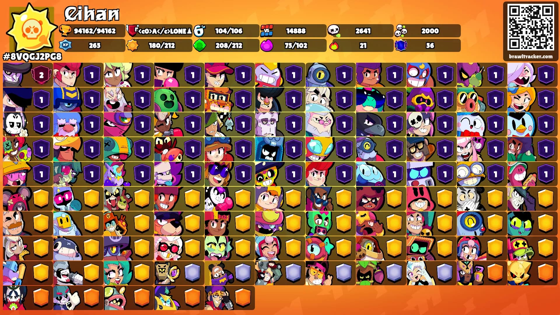 C̷i̷h̷a̷n̷'s Ranks
