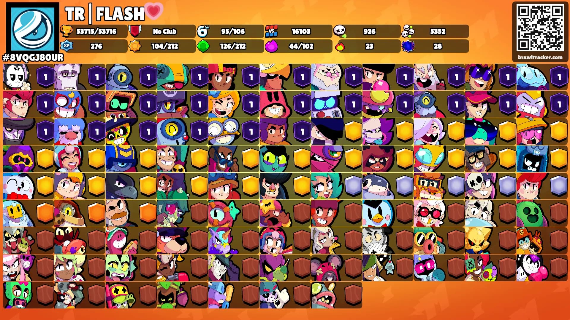 TR|FLASH💗's Ranks